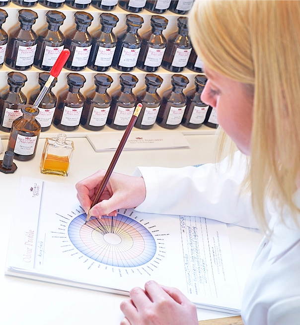 Perfume Making - Level One Course